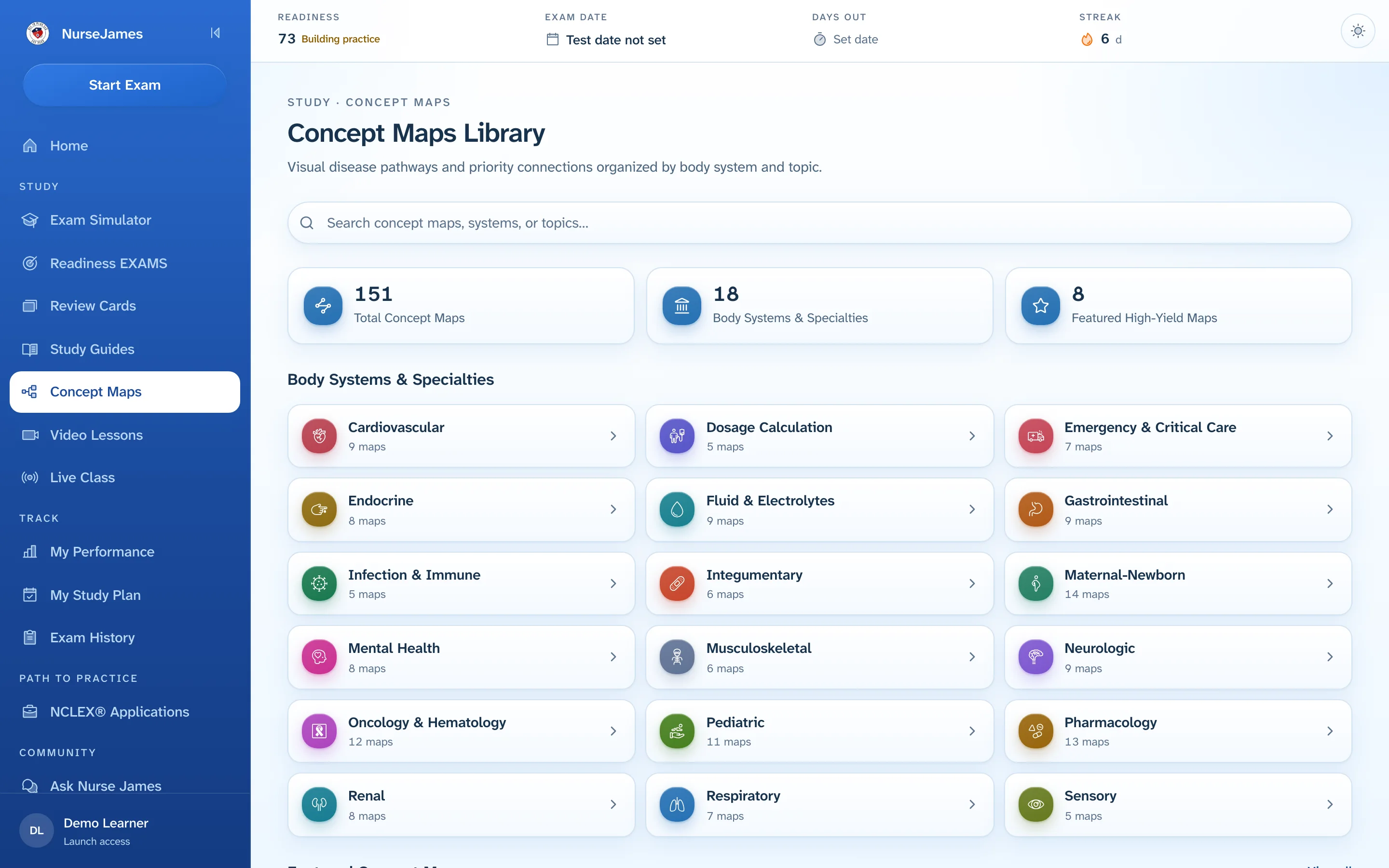 The NurseJames Concept Maps library grouped by body system